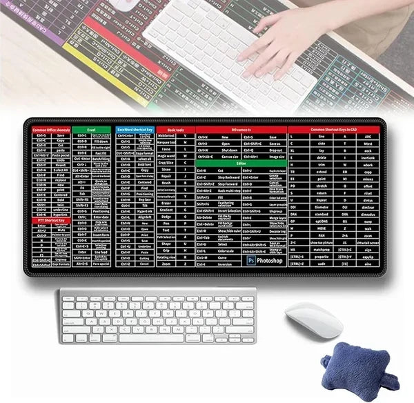Office Shortcut Keys Anime Desk Mat – Kawaii Cartoon Rubber Mouse Pad & Gaming Keyboard Mat