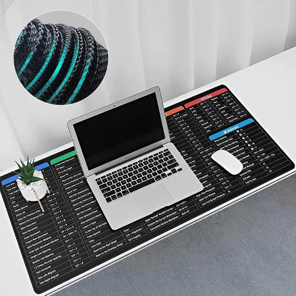 Office Shortcut Keys Anime Desk Mat – Kawaii Cartoon Rubber Mouse Pad & Gaming Keyboard Mat