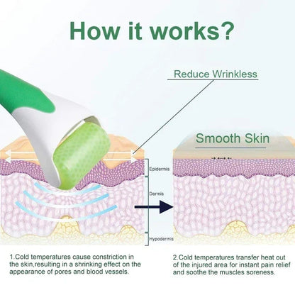 Anti-Wrinkle Face Ice Roller – Pain Relief & Skin Lifting Facial Massager Tool