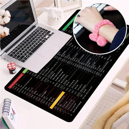 Office Shortcut Keys Anime Desk Mat – Kawaii Cartoon Rubber Mouse Pad & Gaming Keyboard Mat